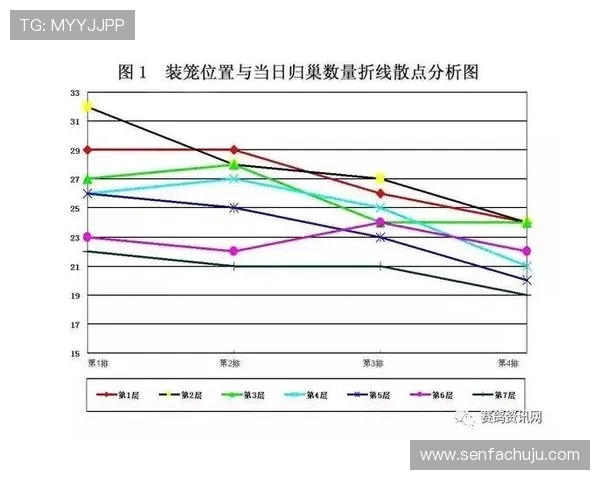 杭州乒乓球队速度表现数据分析揭示训练效果与比赛策略的关系