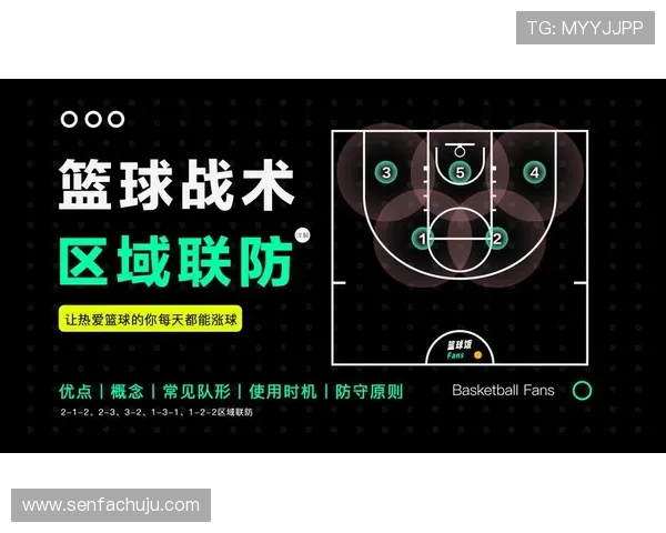深入分析上海篮球队的快速转换战术及其战术优势与挑战