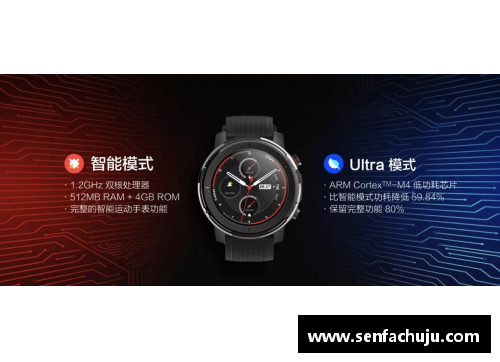 库迪发布最新款运动手表，助力用户健康科学运动管理