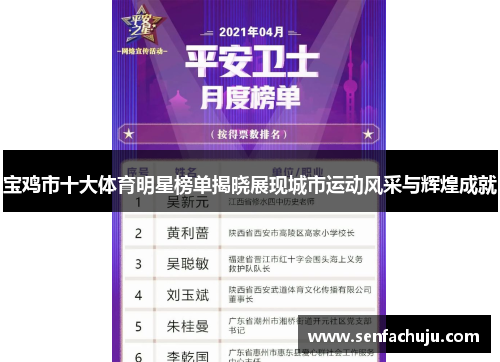 宝鸡市十大体育明星榜单揭晓展现城市运动风采与辉煌成就