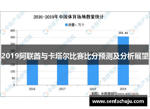 2019阿联酋与卡塔尔比赛比分预测及分析展望